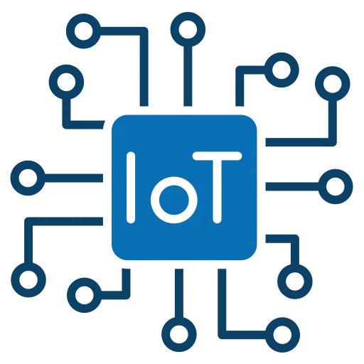 Qroplus software Internet of Things (IoT)